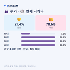 내남면 맛보기 3/4