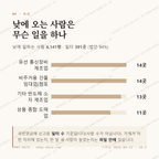 금정동 맛보기 3
