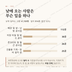 고덕동 맛보기 3