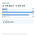천군동 맛보기