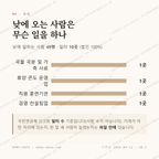 산내면 맛보기 3