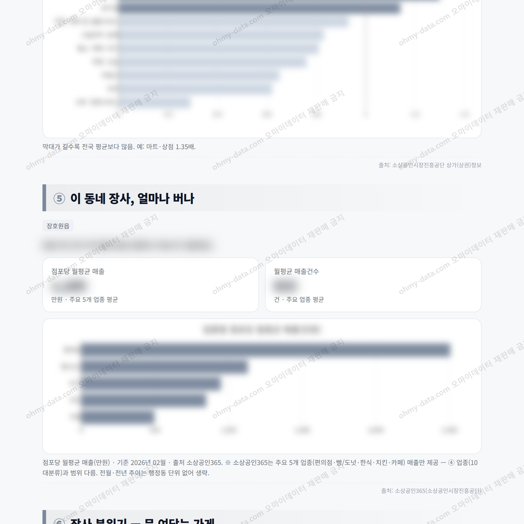 장호원읍 장호원읍_맛보기_3.png