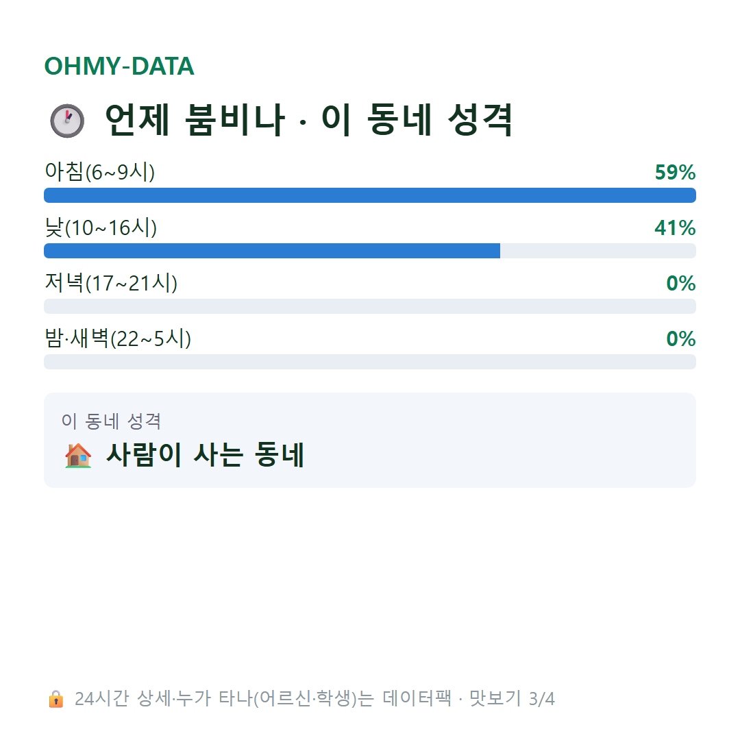사매면 맛보기
