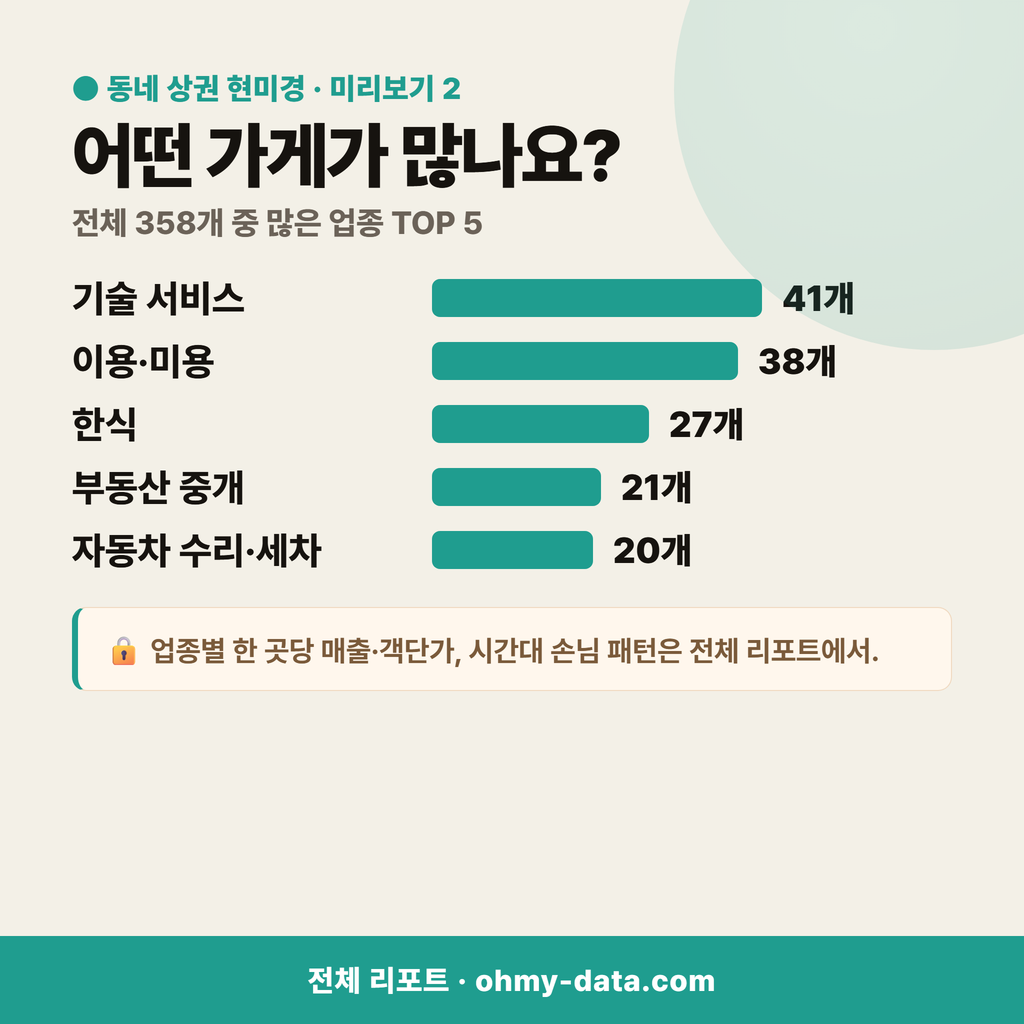 남부동 남부동_맛보기_3.png