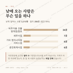 용호동 맛보기 3