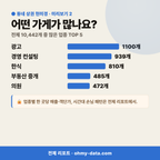 논현동 논현동_맛보기_3.png