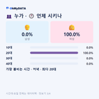 미산면 맛보기 3/4