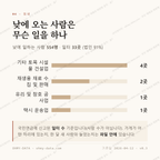 소호동 맛보기 3
