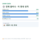 감곡면 맛보기