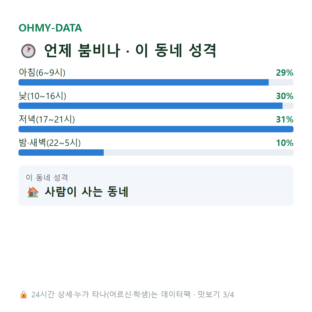선동 맛보기