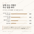 괘법동 맛보기 3