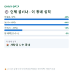 정하동 맛보기