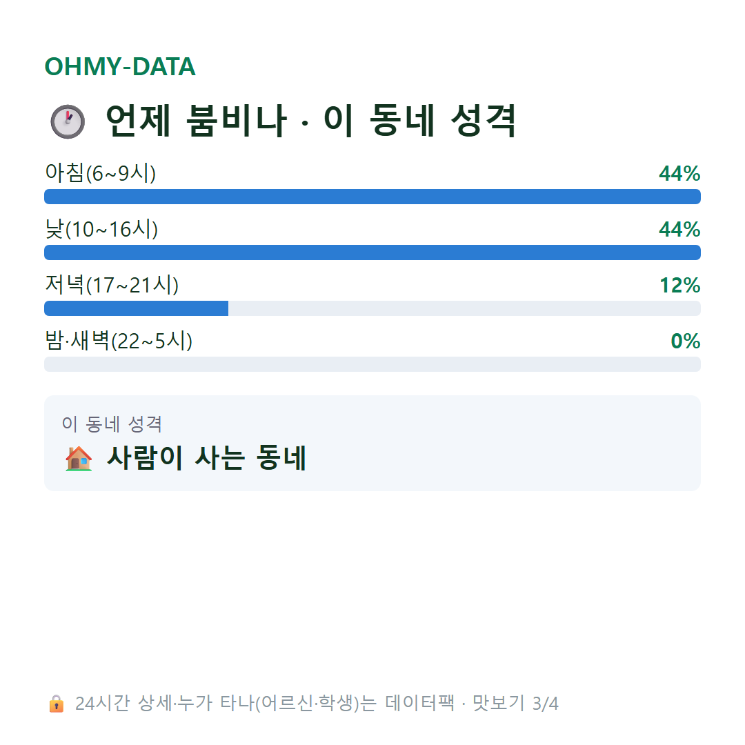 정하동 맛보기