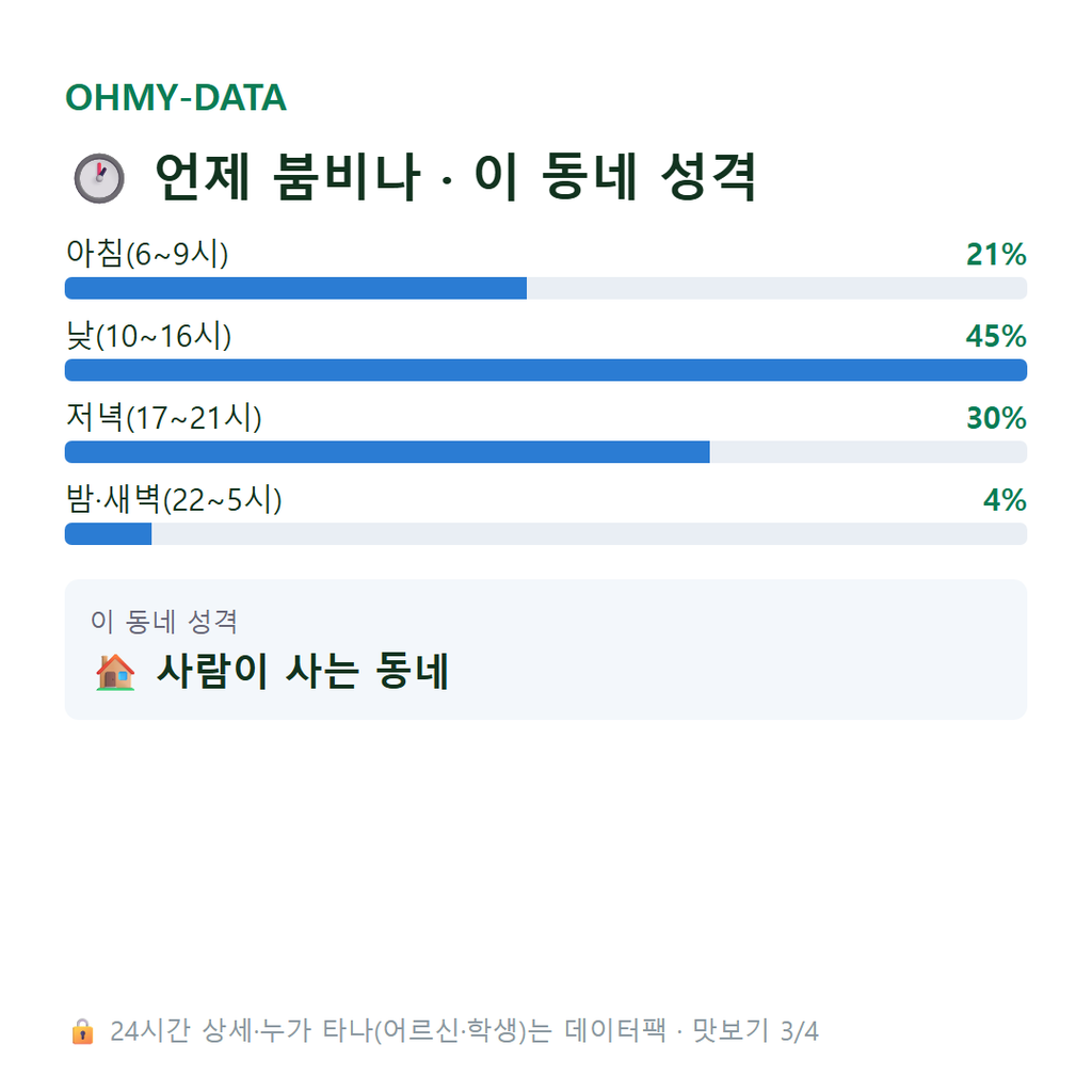 엄사면 맛보기