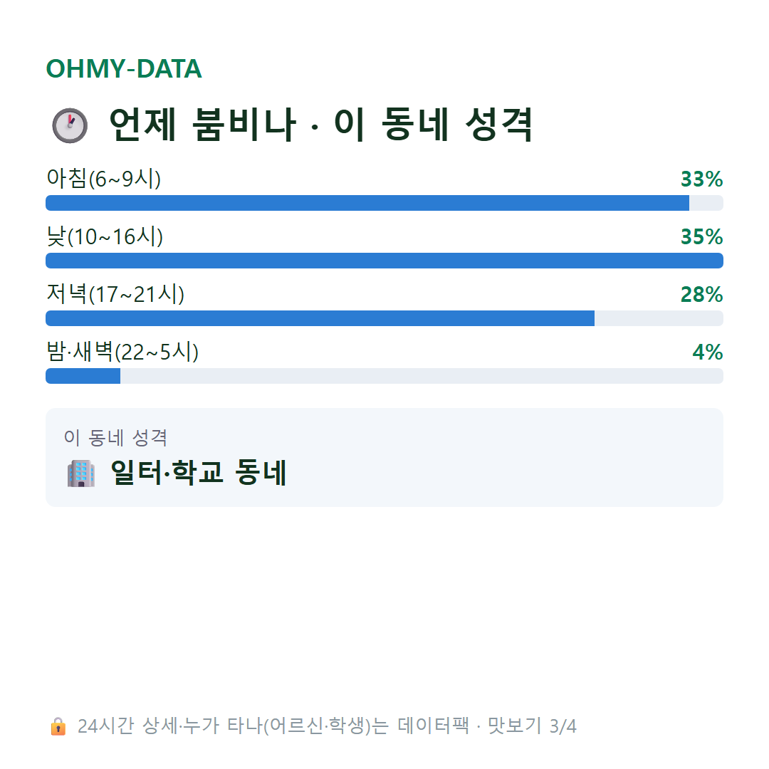 서탄면 맛보기