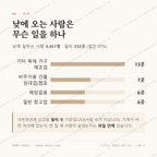 군내면 맛보기 3