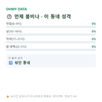 고창읍 맛보기