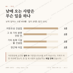 현내면 맛보기 3