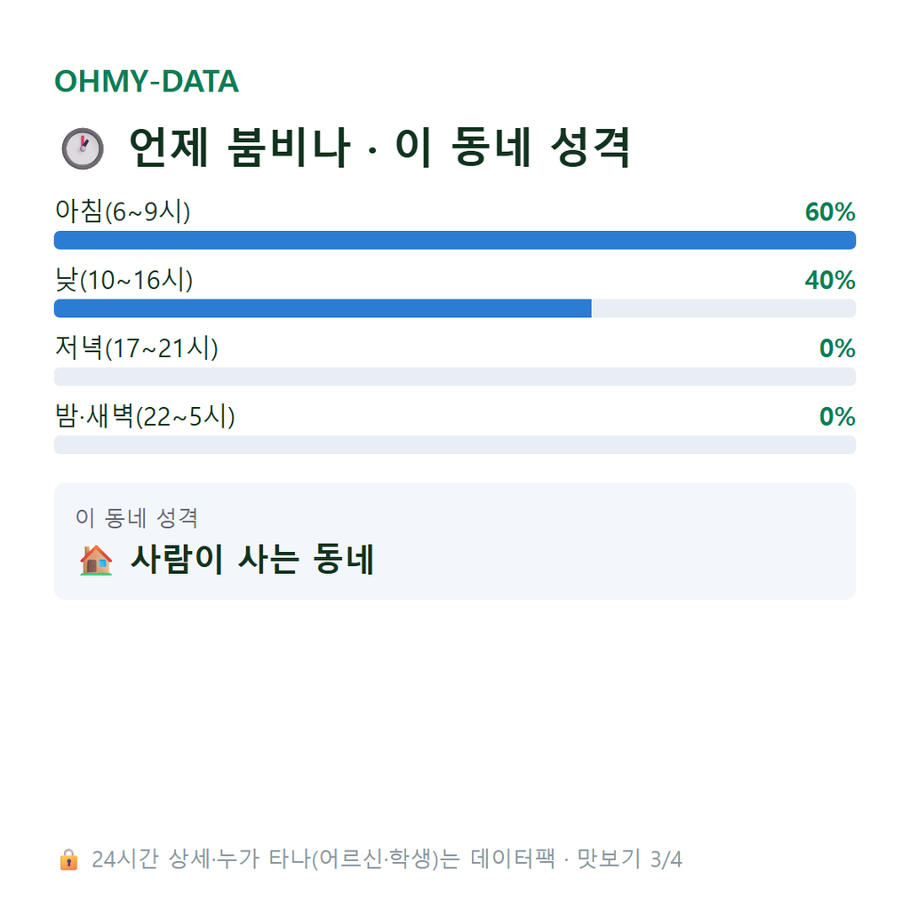 북일면 맛보기