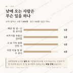 평내동 맛보기 3