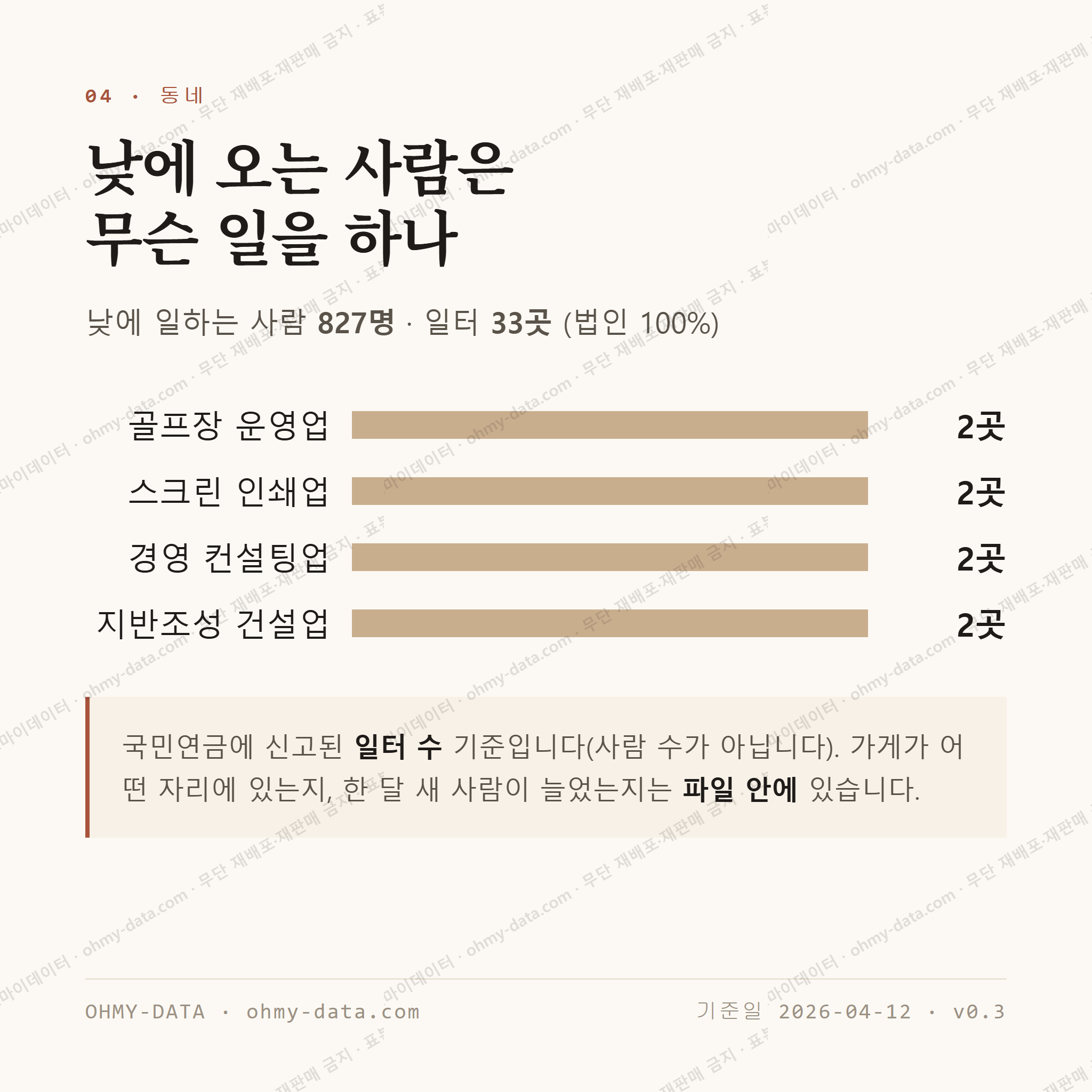 앙성면 맛보기 3