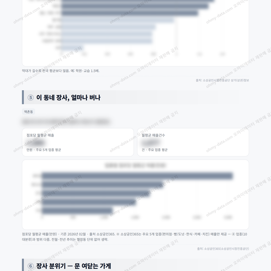 역촌동 역촌동_맛보기_3.png
