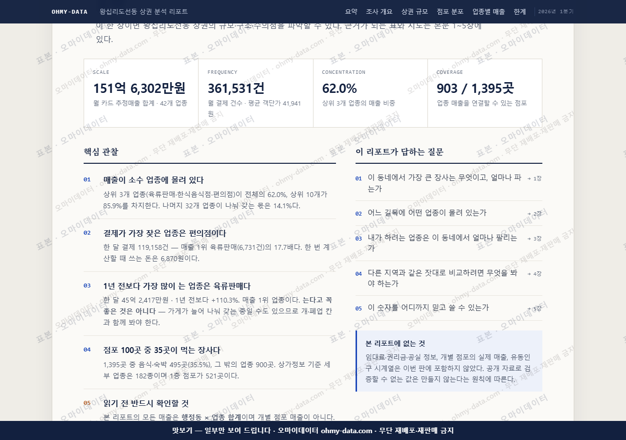 왕십리도선동 왕십리도선동_맛보기3.png