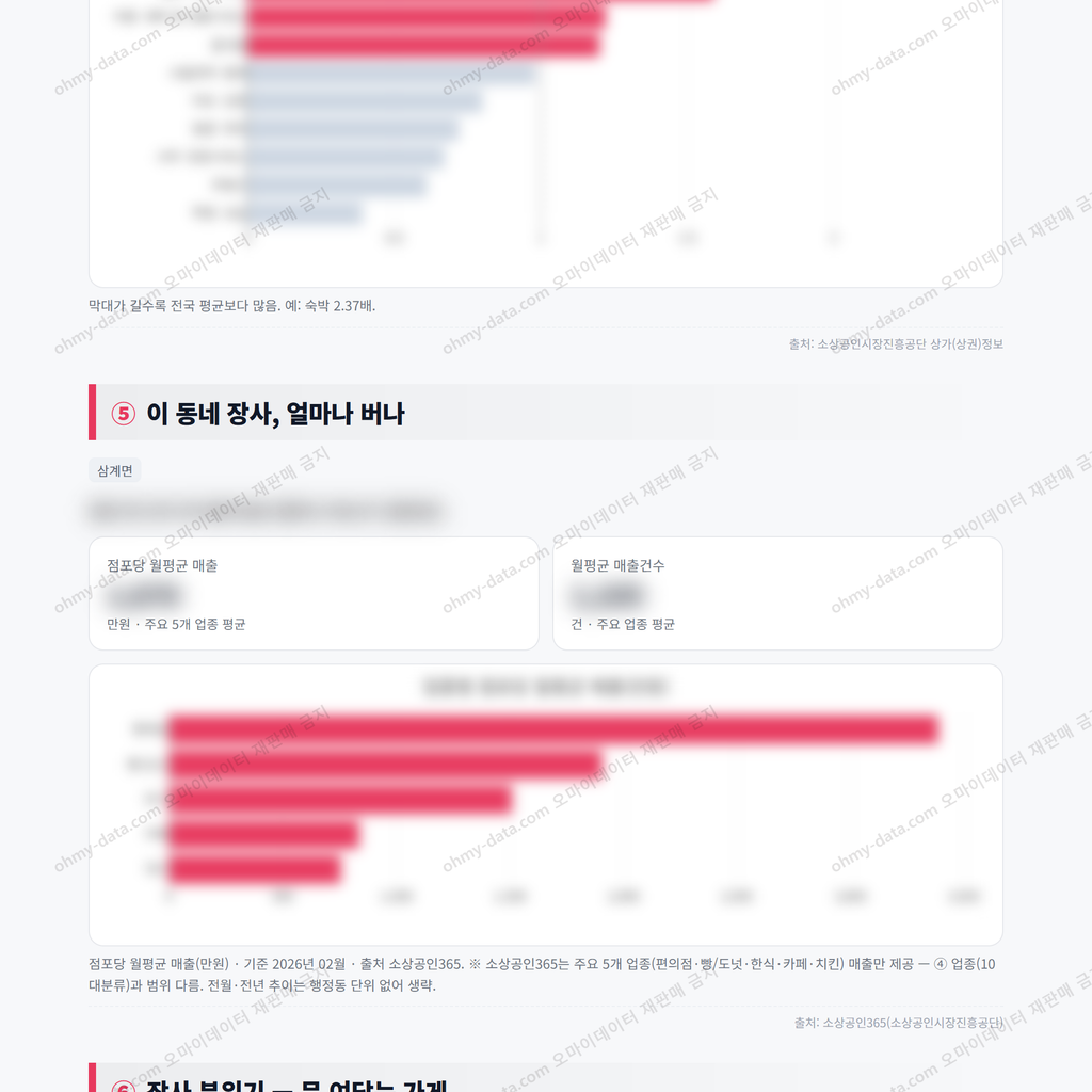 삼계면 삼계면_맛보기_3.png