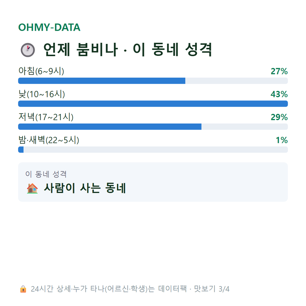 도척면 맛보기