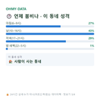 도척면 맛보기