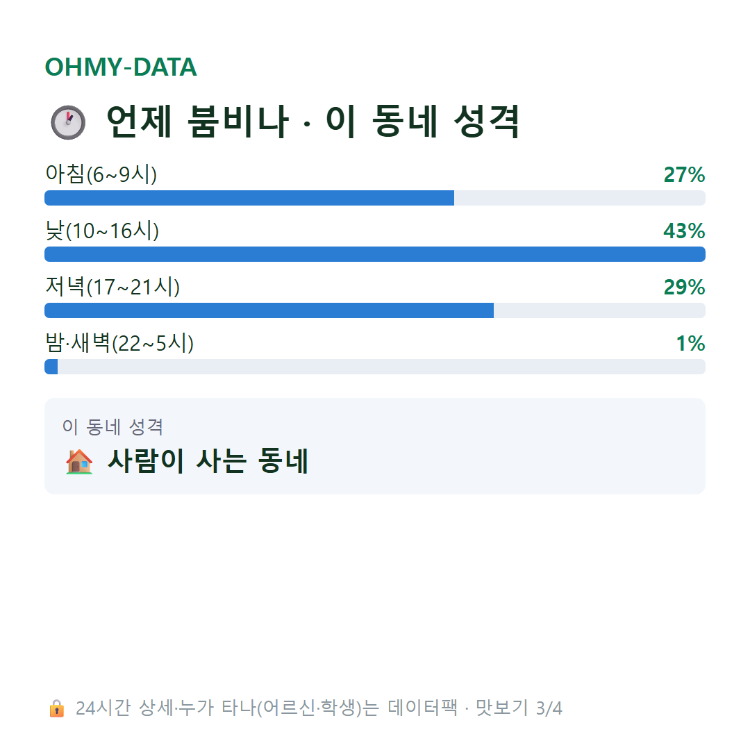 도척면 맛보기