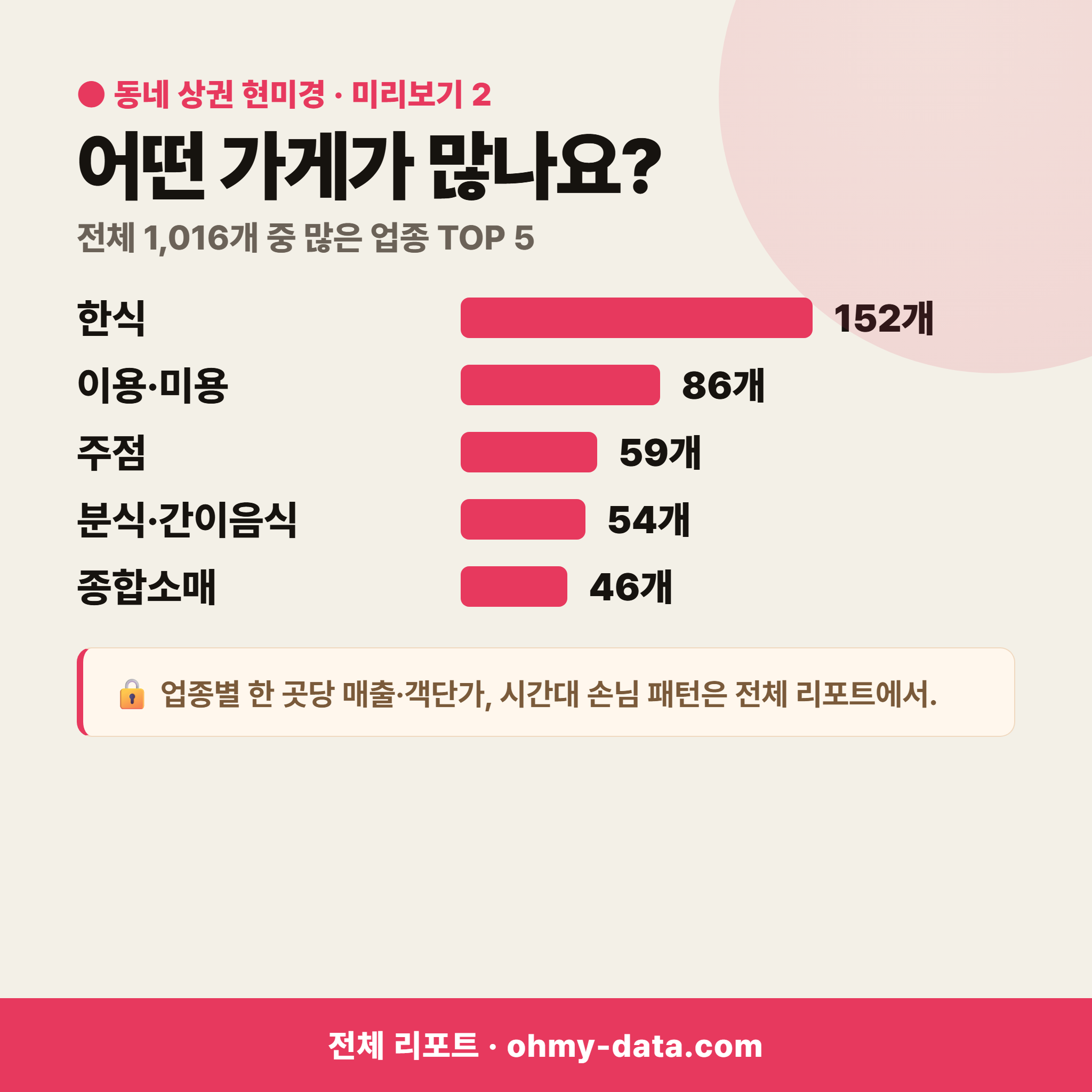 대도동 대도동_맛보기_3.png