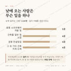 판교동 맛보기 3