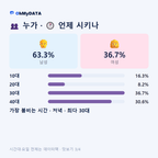단성면 맛보기 3/4