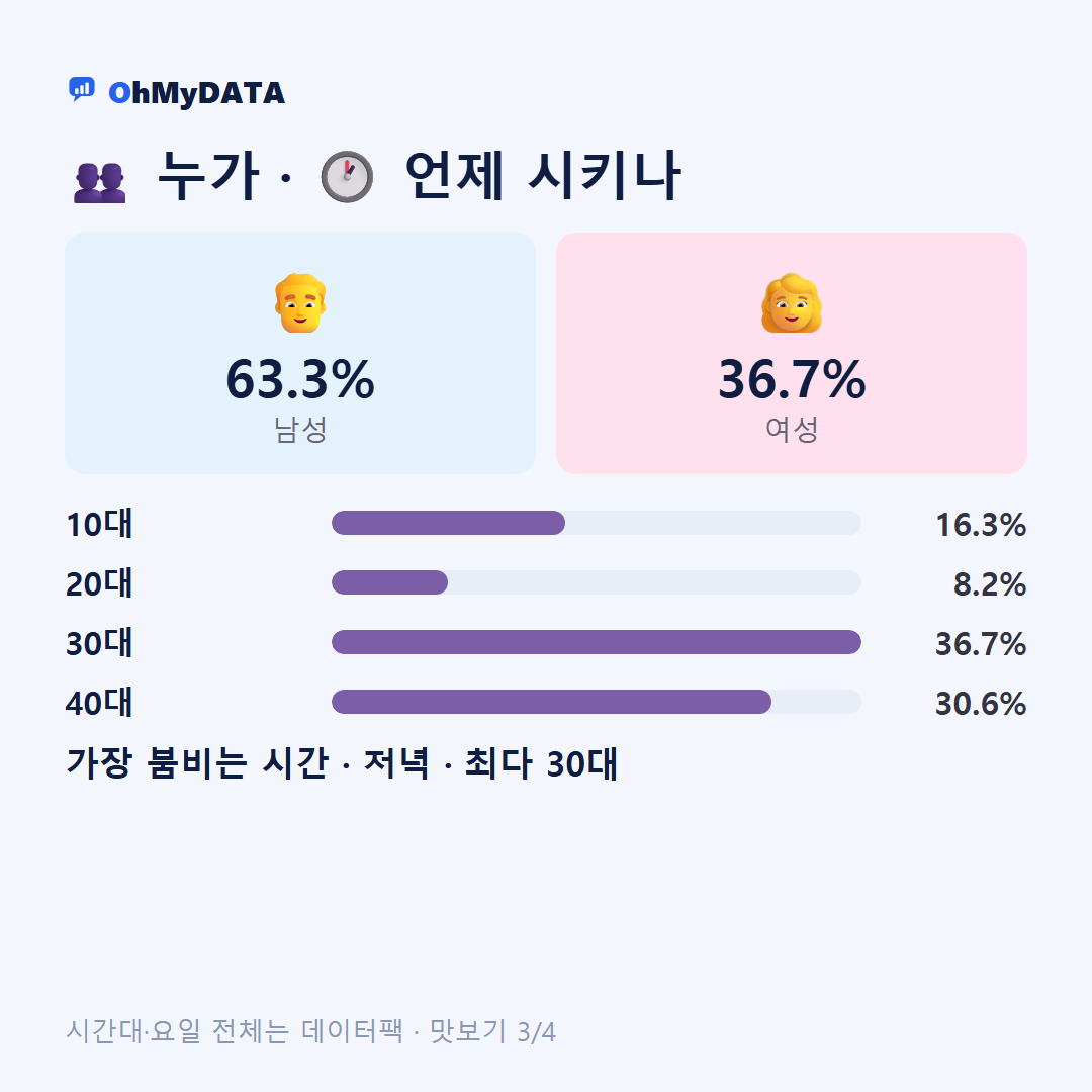단성면 맛보기 3/4