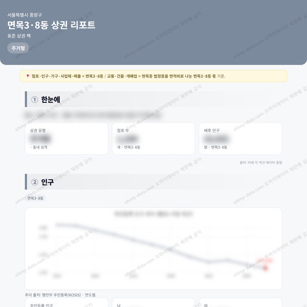 면목3·8동 면목3·8동_맛보기_1.png