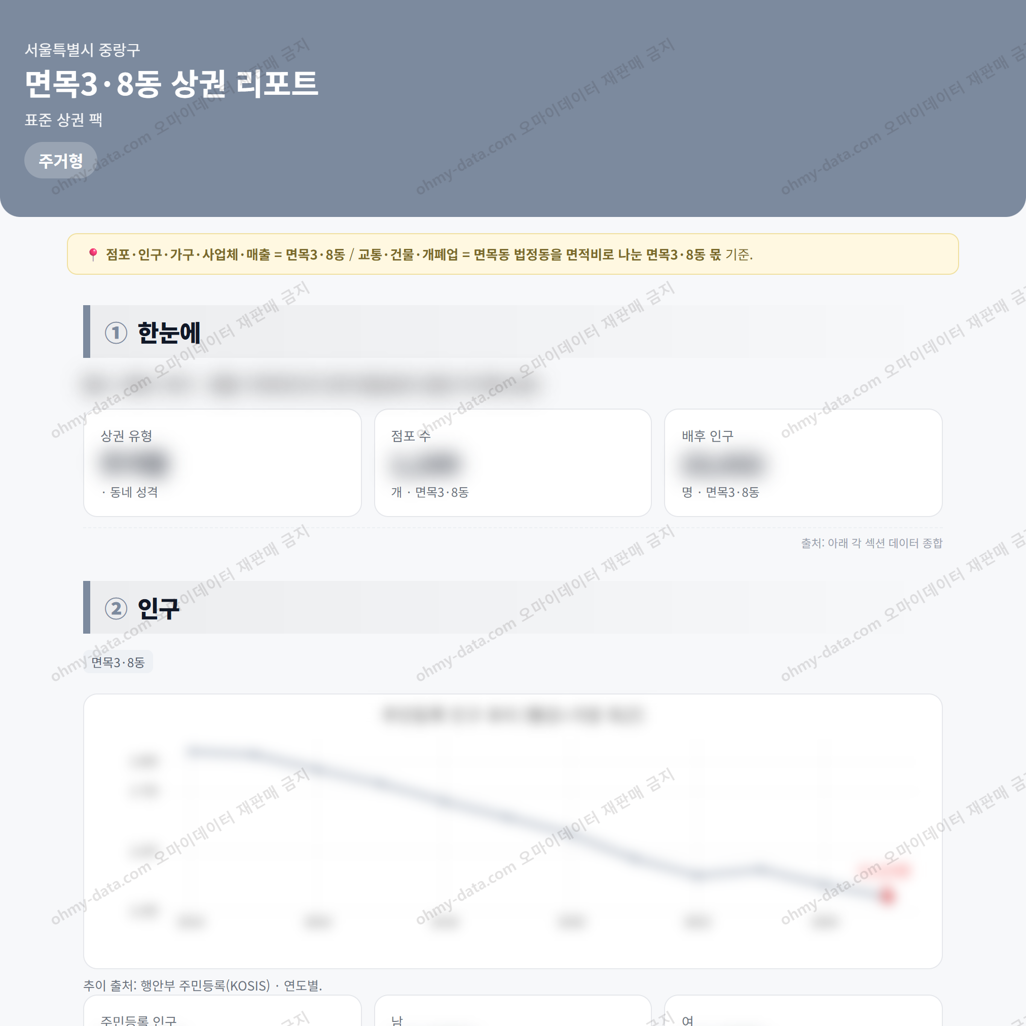 면목3·8동 면목3·8동_맛보기_1.png