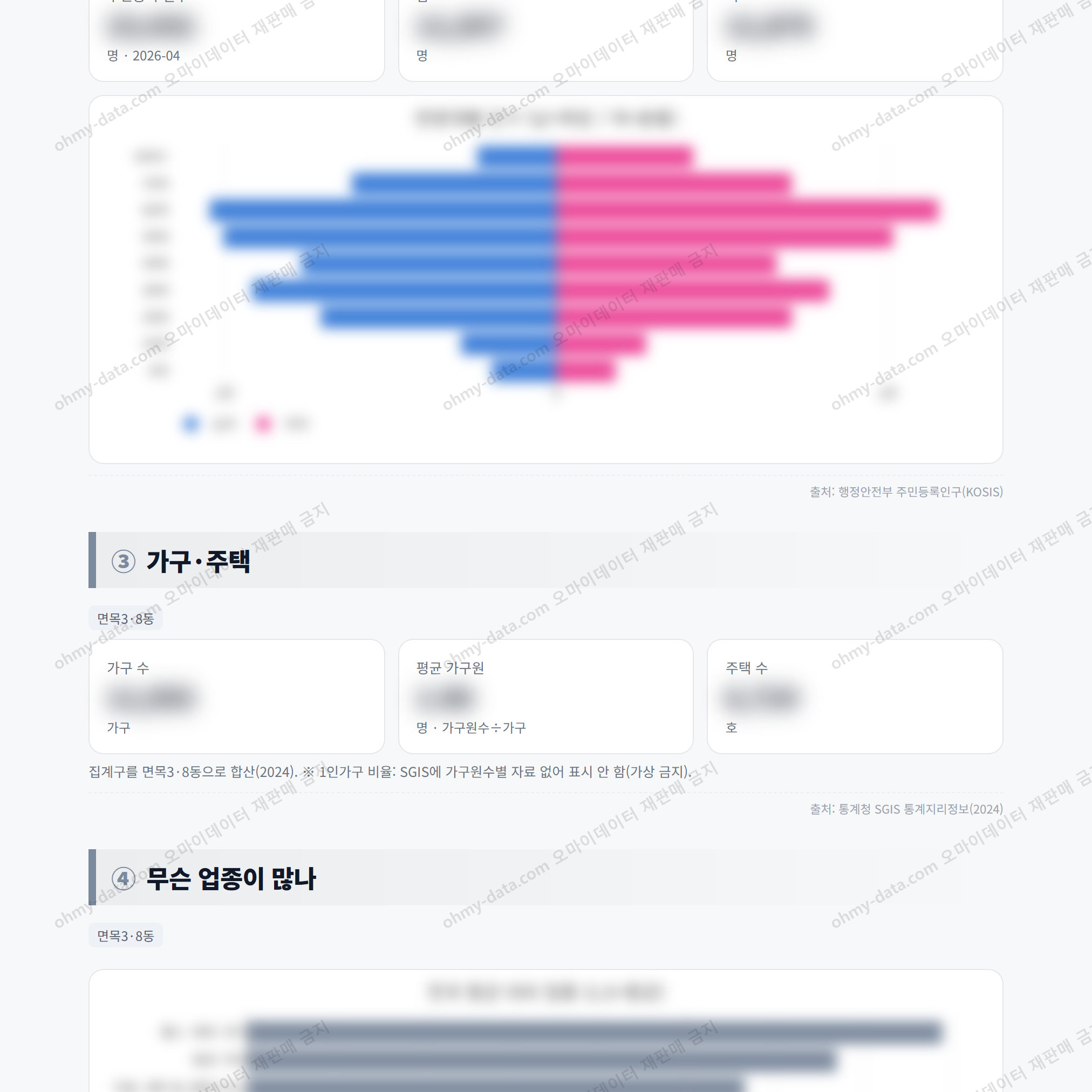 면목3·8동 면목3·8동_맛보기_2.png