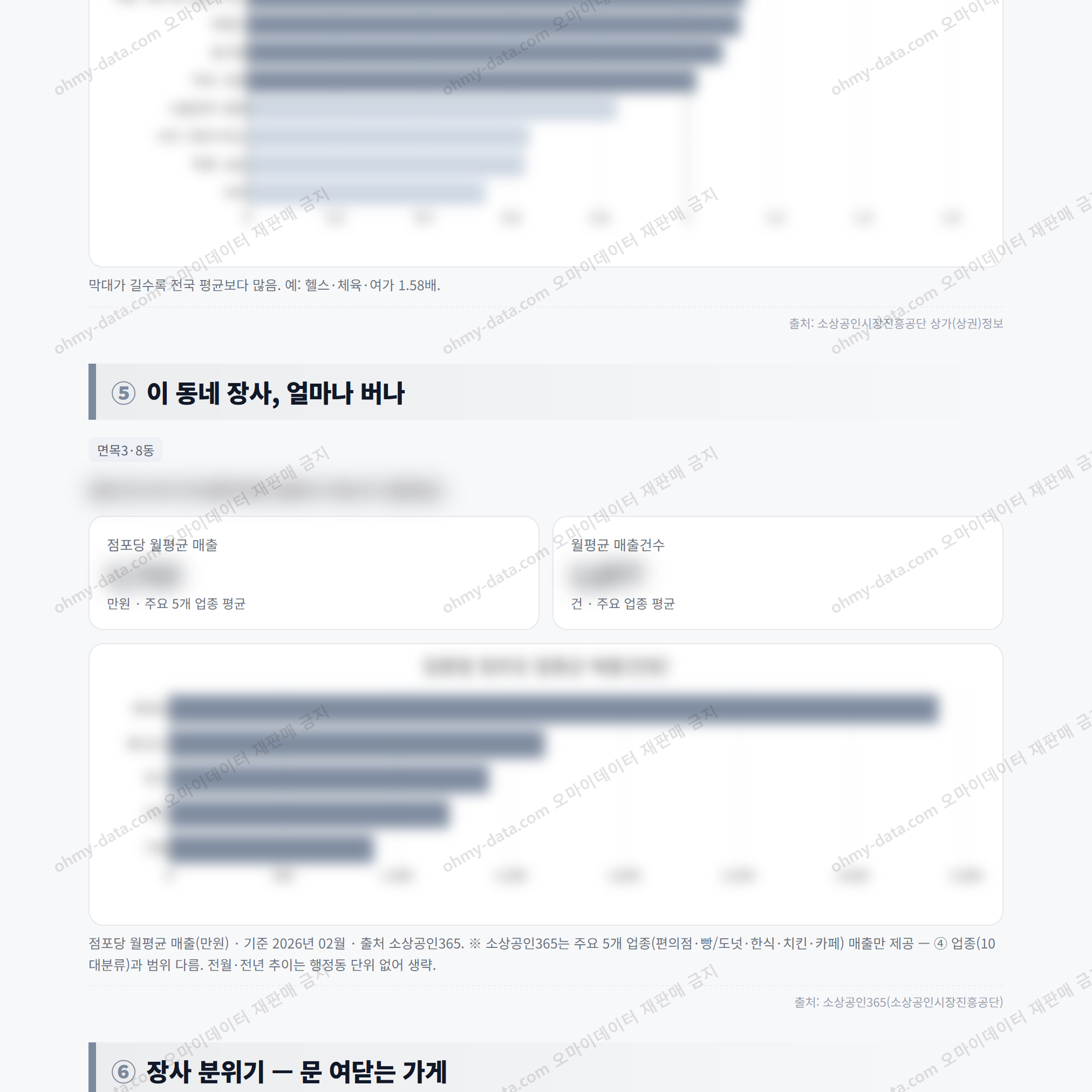 면목3·8동 면목3·8동_맛보기_3.png