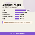 구월동 구월동_맛보기_3.png