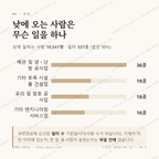 대산읍 맛보기 3