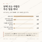 사파동 맛보기 3