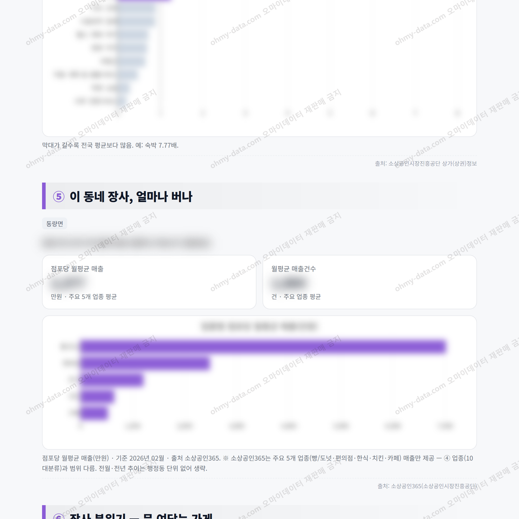 동량면 동량면_맛보기_3.png