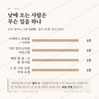 송내동 맛보기 3