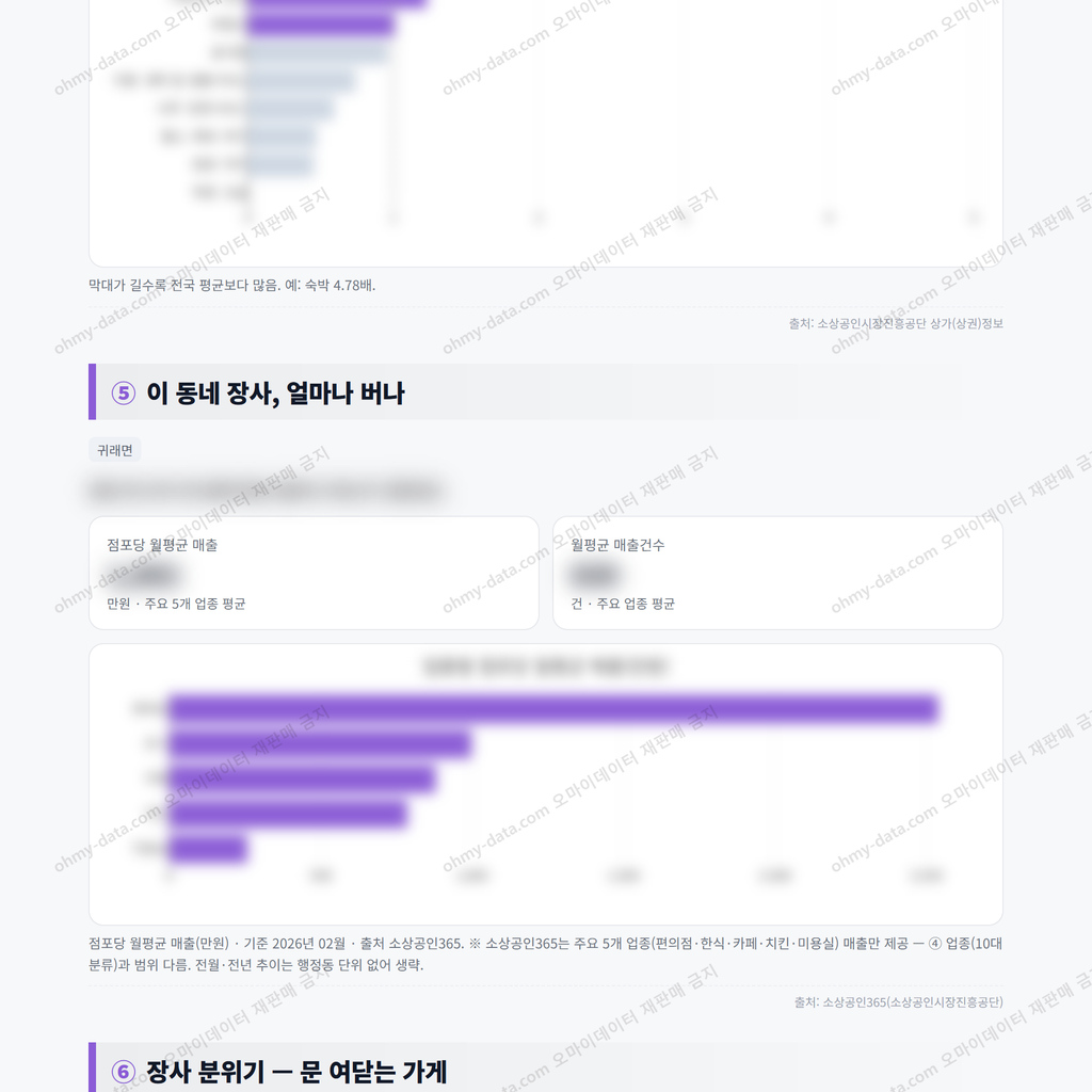 귀래면 귀래면_맛보기_3.png