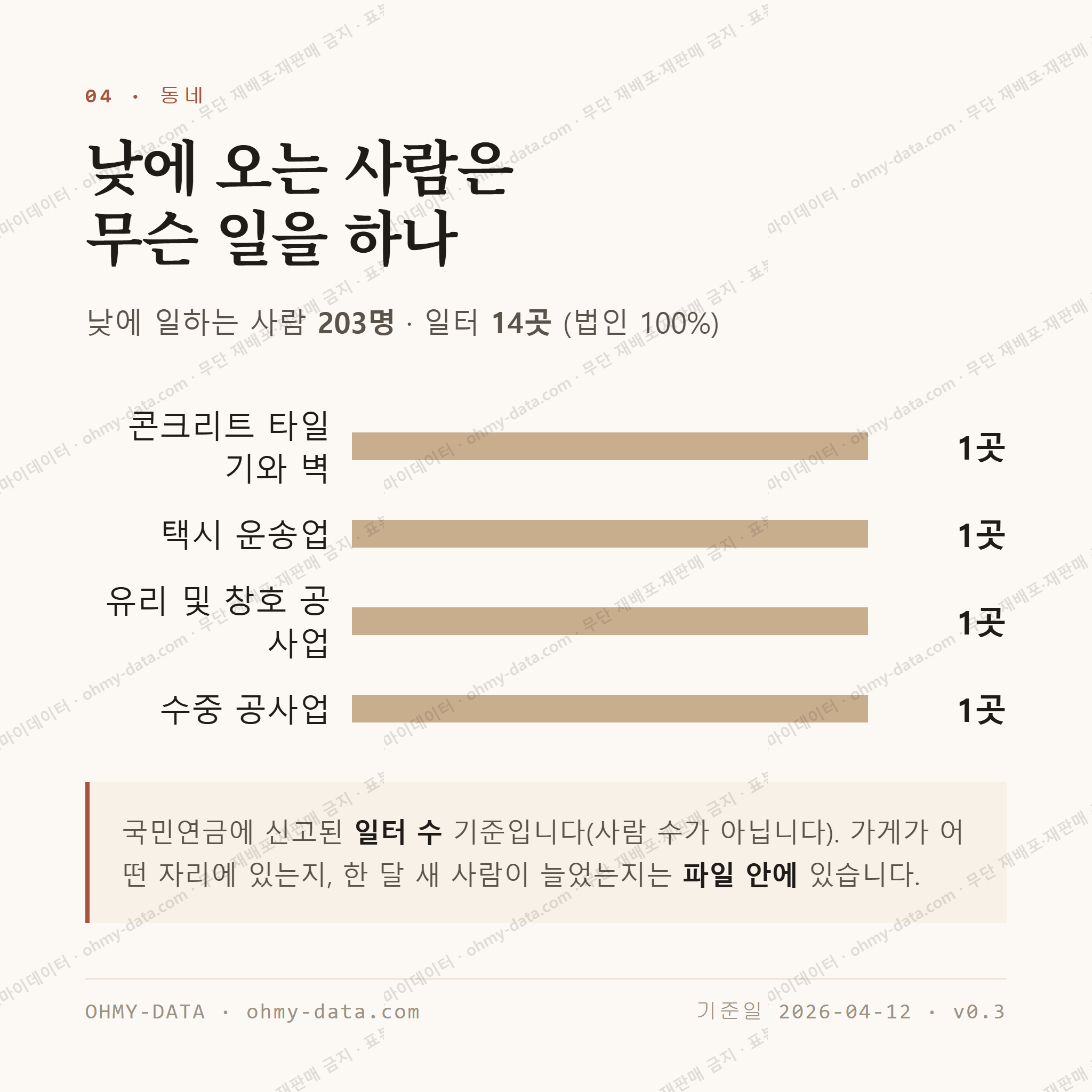 반남면 맛보기 3