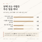 북천면 맛보기 3