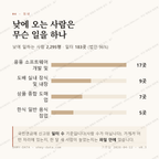 운중동 맛보기 3