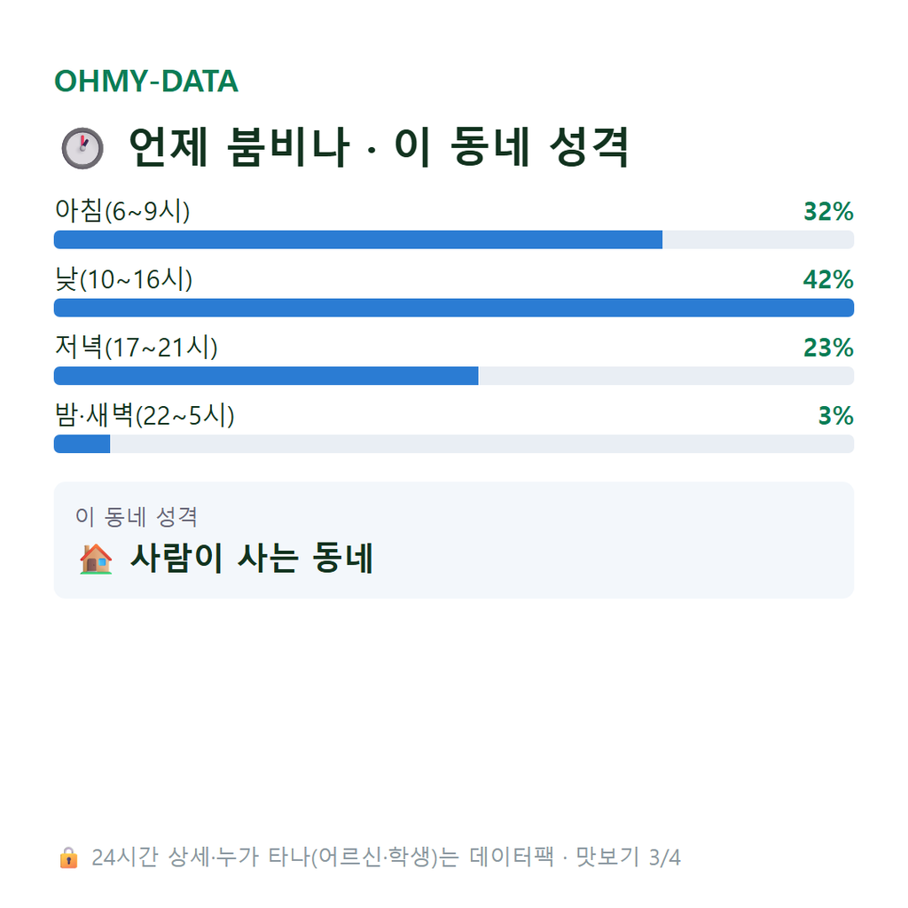 능포동 맛보기