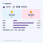웅진동 맛보기 3/4
